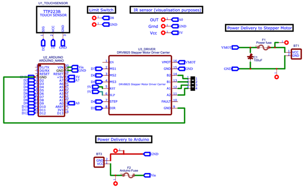 Nationals PCB Schematic