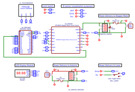 Regionals PCB Schematic
